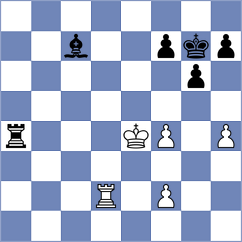Manukyan - Rasulov (chess.com INT, 2022)