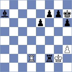 Tanikin - Shah Mihir (Almaty KAZ, 2024)