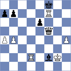 Balint - Csernyiczky (Hungary, 2002)
