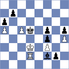 Rajmohan - Poliannikov (New York USA, 2024)
