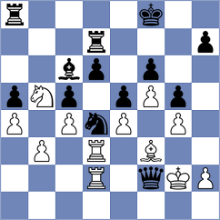 Catalan Monteagudo - Mateu Guiu (Barcelona ESP, 2025)