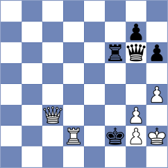 Alvarez Nunez - Flores (Lichess.org INT, 2020)