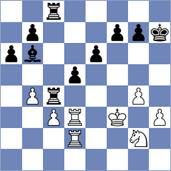 Douguet - Pappier (Biel SUI, 2024)