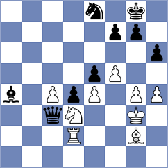 Brunner - Goltsev (chess.com INT, 2021)