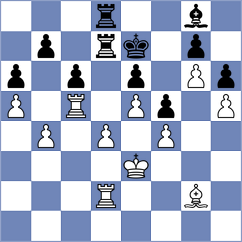 Lopusiewicz - Chitre Arush (chess.com INT, 2023)