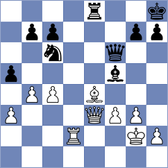 Grischuk - Rutkowski (Mainz, 2005)