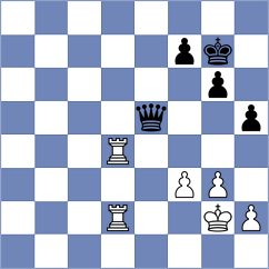 Santiago Sontay - Brown (Chess.com INT, 2021)