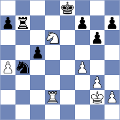 Triapishko - Gaehwiler (chess.com INT, 2021)