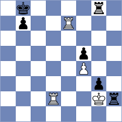 Laddha - Lysyj (chess.com INT, 2024)