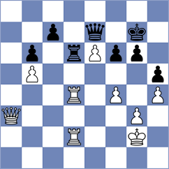 Materia - Luo (chess.com INT, 2024)