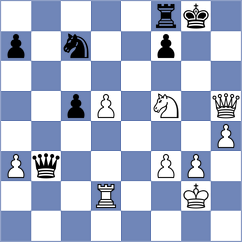 Kessler - Sesselmann (Rosenheim GER, 2023)