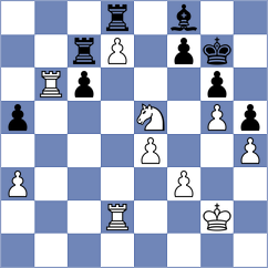 Lutz - Nielsen (Haderslev, 1981)