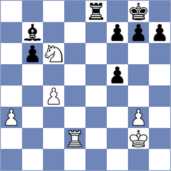 Wisniacki - Kacprzak (chess.com INT, 2024)