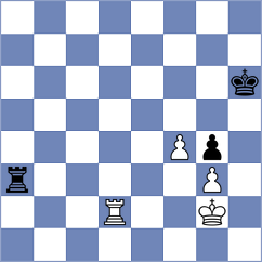 Yonal - Rosh (chess.com INT, 2023)