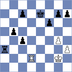 Blit - Ravuri (Chess.com INT, 2018)