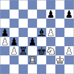 Duson - Sharma (Groningen NED, 2024)