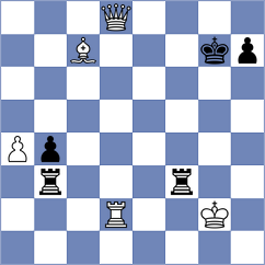 Jovic - Reprintsev (chess.com INT, 2025)