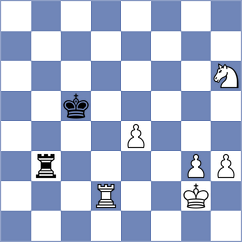 Mitrabha - Dang (Chess.com INT, 2019)
