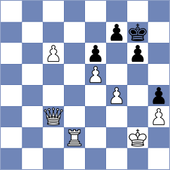 Mirimanian - Farias (chess.com INT, 2025)