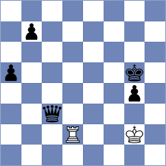 Jahnz - Jake Shanty (chess.com INT, 2025)