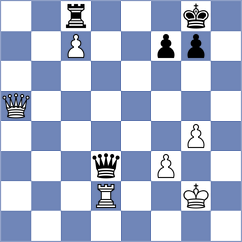 Anisimov - Feofanov (Kemerovo, 2011)