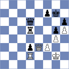 Lu - Sapenov (Aktobe KAZ, 2025)