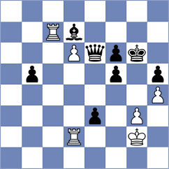 Junker - Khachatryan (Playchess.com INT, 2020)