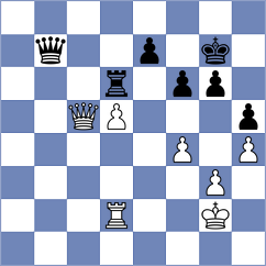Abbasov - Montano Vicente (chess.com INT, 2025)