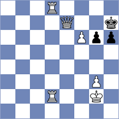 Schnaider - Yevchenko (chess.com INT, 2024)