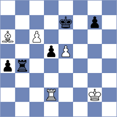 Sirosh - Haas (chess.com INT, 2022)