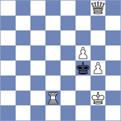 Gulevich - Mazurkiewicz (chess.com INT, 2022)