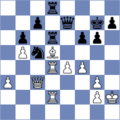 Dzagnidze - Balabayeva (Chess.com INT, 2020)