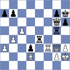 Schuster - Boci (chess.com INT, 2025)