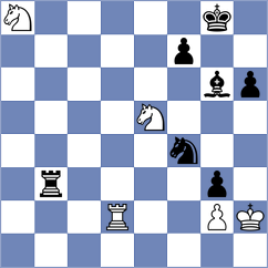 Furtak - Blanco Gramajo (Chess.com INT, 2021)