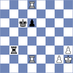 Andrews - Gimeno Martos (chess.com INT, 2025)