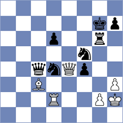 Chistiakov - Sergeev (Kiev, 2003)
