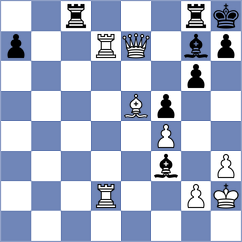 Sezdbekov - Arkadan (Chess.com INT, 2021)