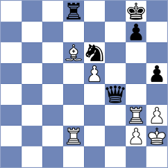 Okike - Ismayil (chess.com INT, 2024)