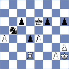 Belova - Ramirez M (Chess.com INT, 2020)