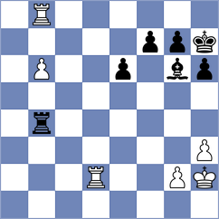 Jakic - Antonova (chess.com INT, 2023)