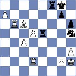 Aronian - Sevian (Saint Louis USA, 2025)