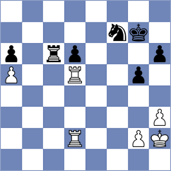 Kopczynski - Urbina Quiros (chess.com INT, 2022)
