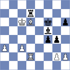 Kairbekova - Sukandar (chess.com INT, 2022)