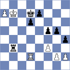 Guccione - Paulet (Nicolosi, 2015)