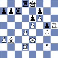 May - Wanjiru (Chess.com INT, 2020)