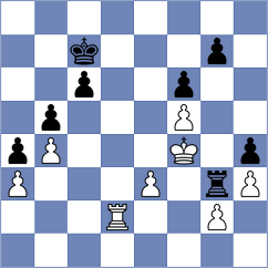 Liu - Miao (Shanghai CHN, 2024)