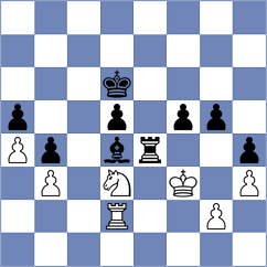 Zhang - Jiang (Qiziwan CHN, 2023)