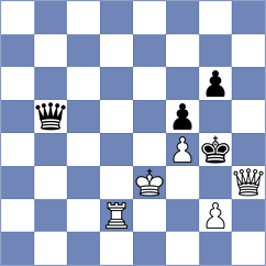 Deac - Vishnu (Chess.com INT, 2020)