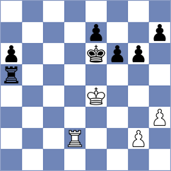 Schroeder - Habinski (Playchess.com INT, 2020)
