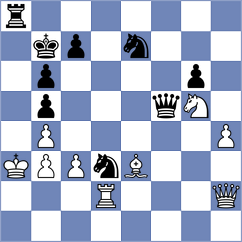 Golovatiuk - Samoletov (Nikolaev, 2009)